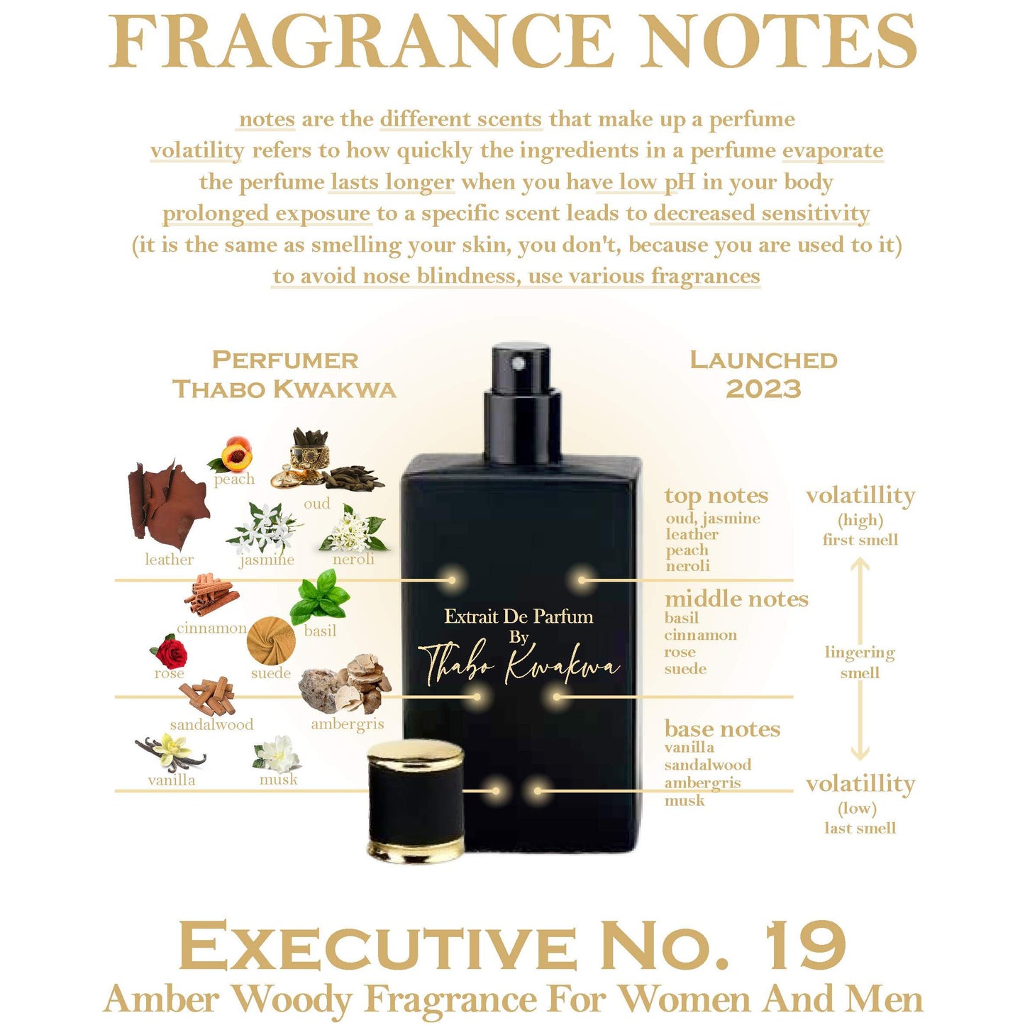 Executive 19 - Square Bottle - Unisex