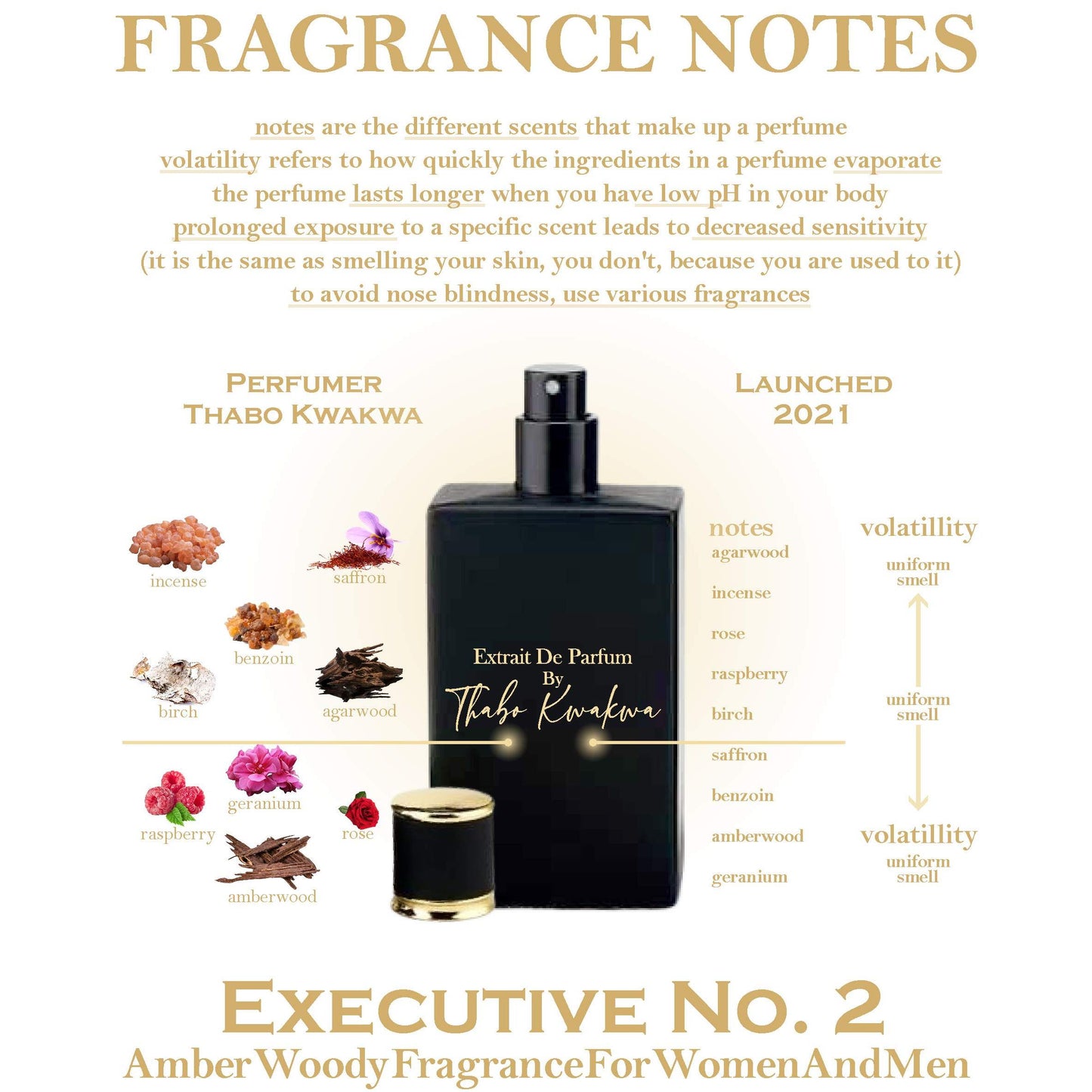 Executive 2 - Square Bottle - Unisex