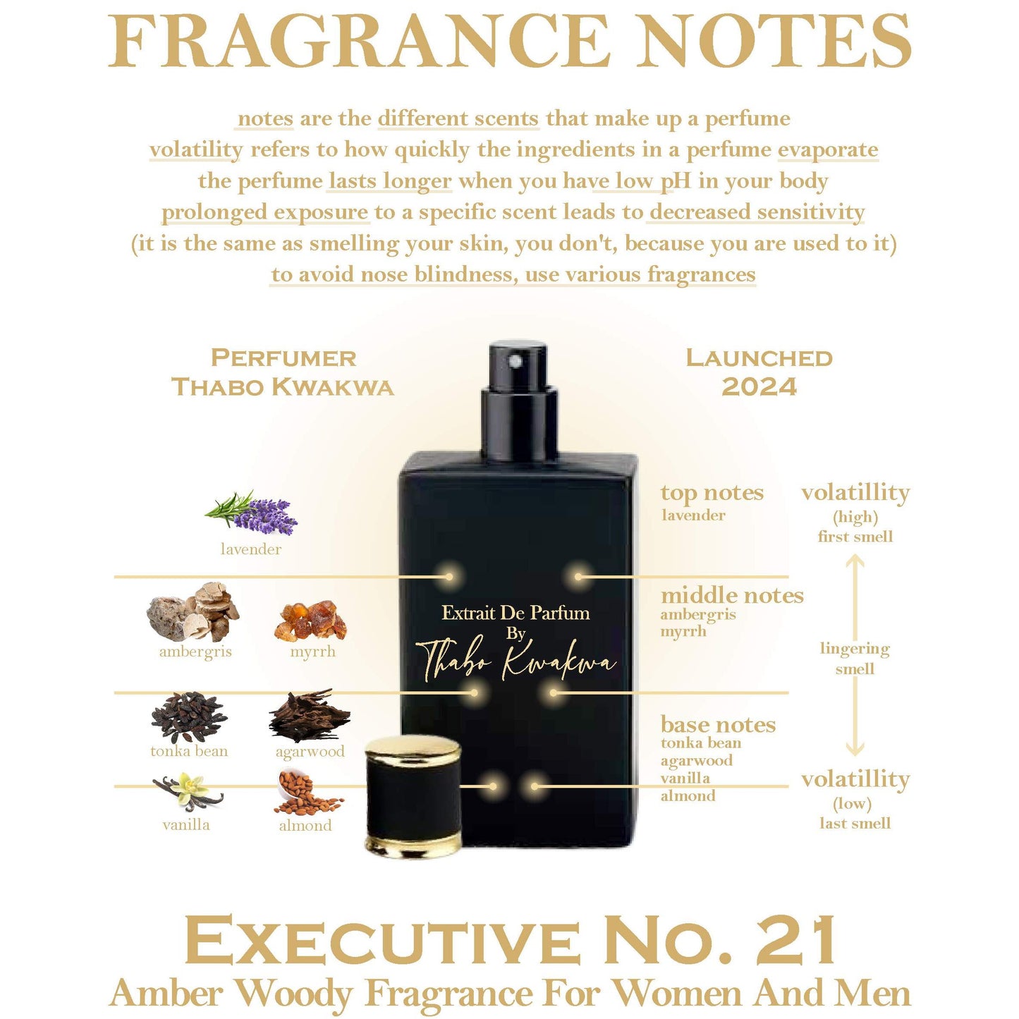 Executive 21 - Square Bottle - Unisex