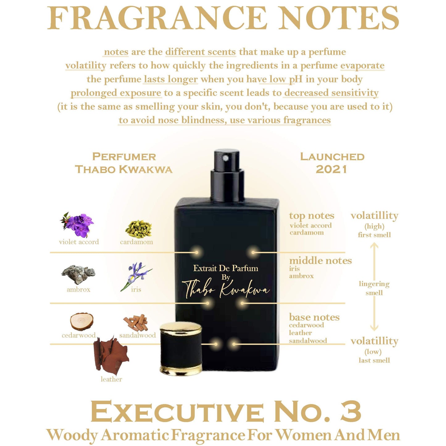 Executive 3 - Square Bottle - Unisex