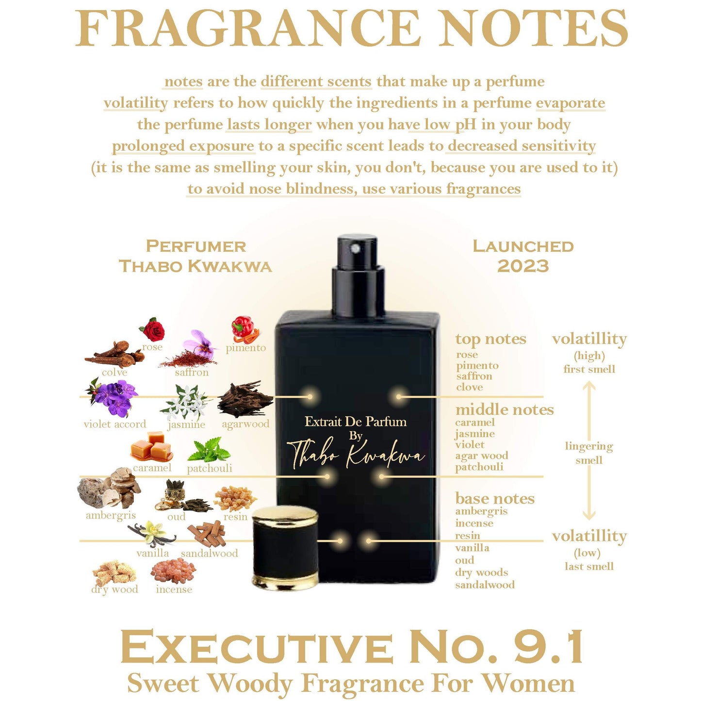 Executive 9.1 - Square Bottle - Female