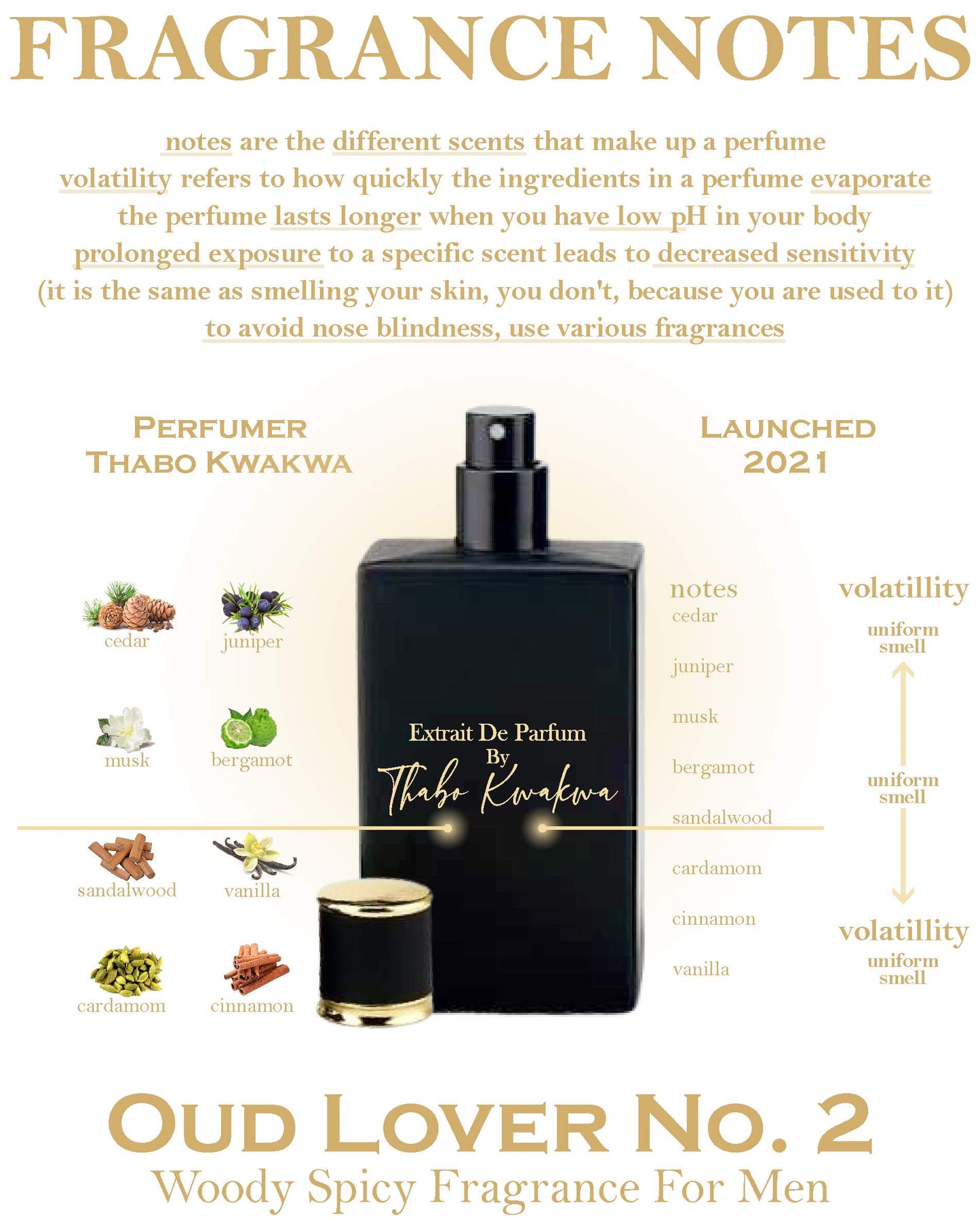 Oud Lover 2 - Square Bottle - Male