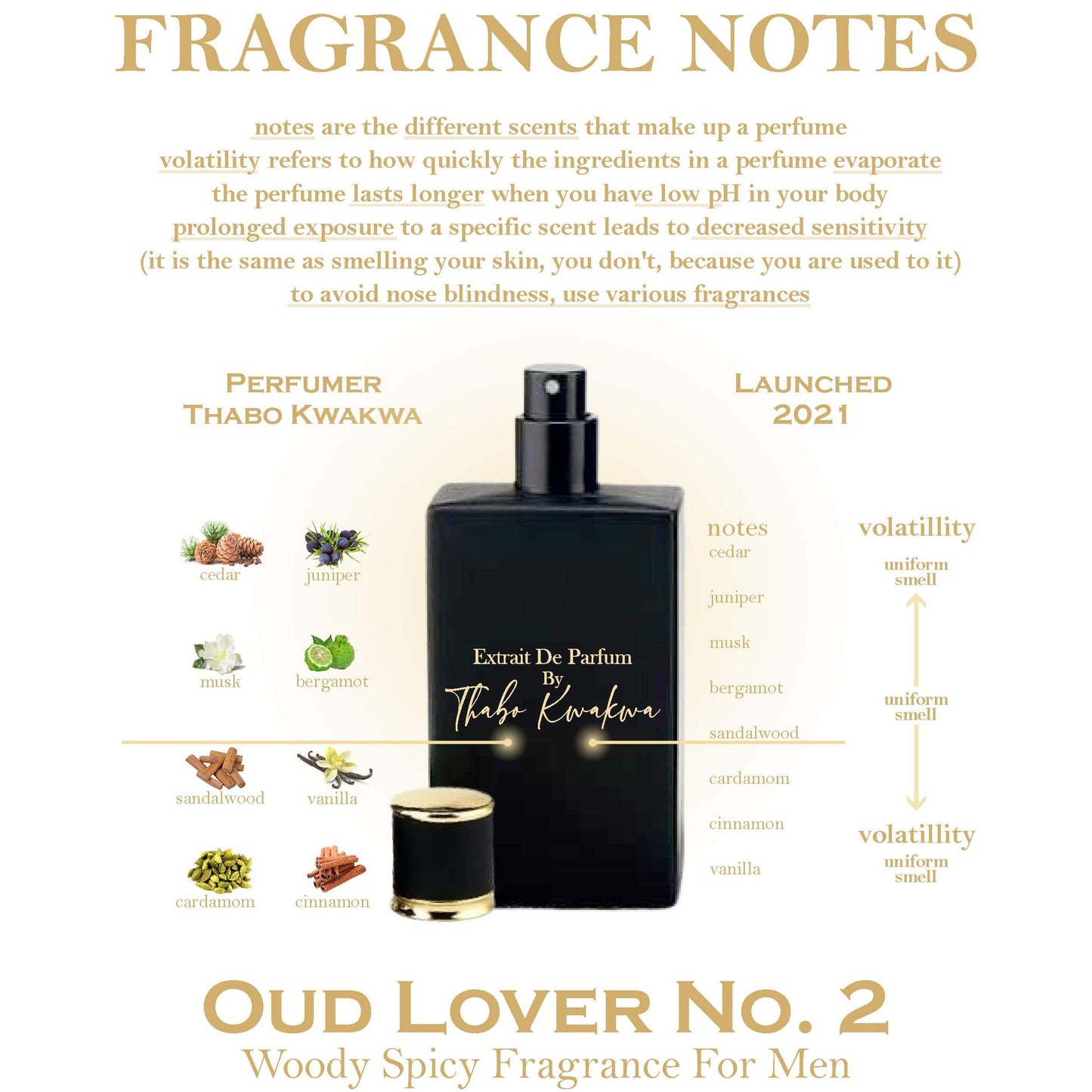 Oud Lover 2 - Square Bottle - Male