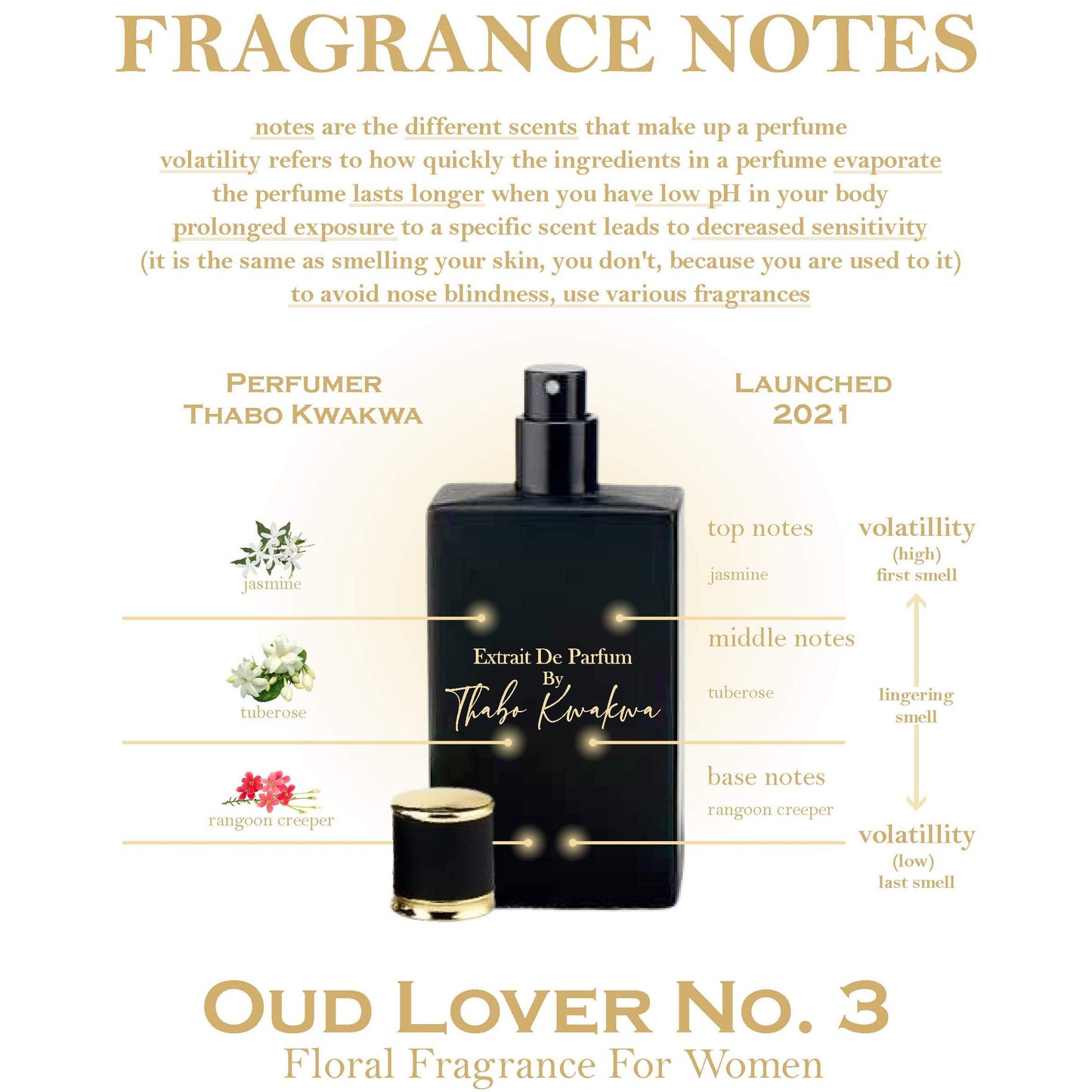 Oud Lover 3 - Square Bottle - Female