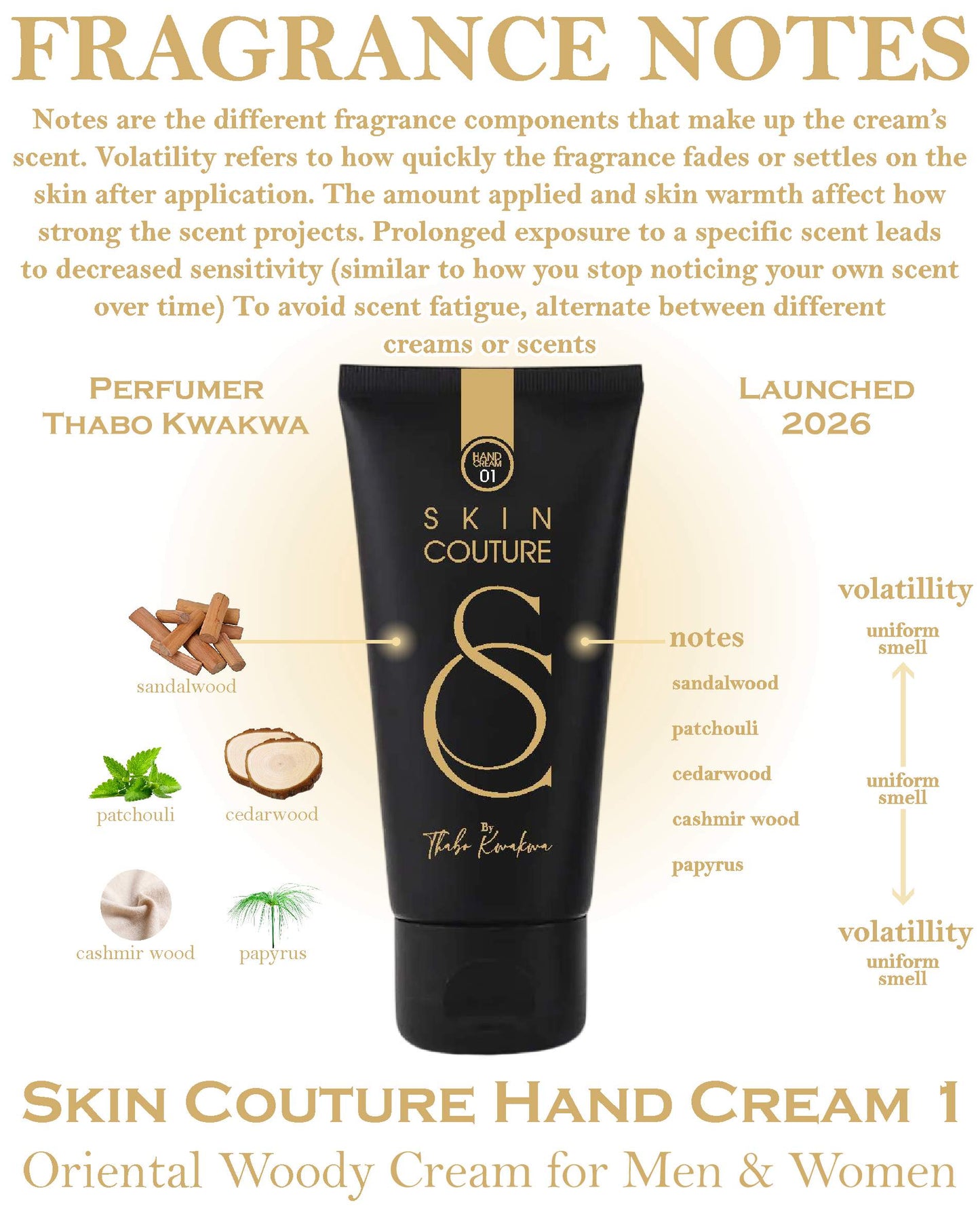 Skin Couture Hand Cream 1