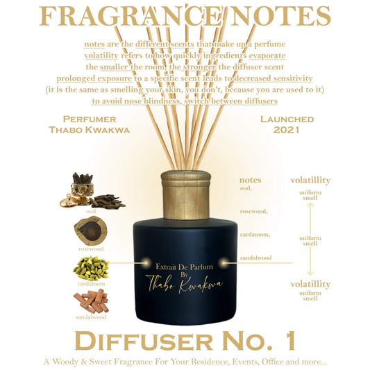 Diffuser 1 - 200ml - Woody & Sweet