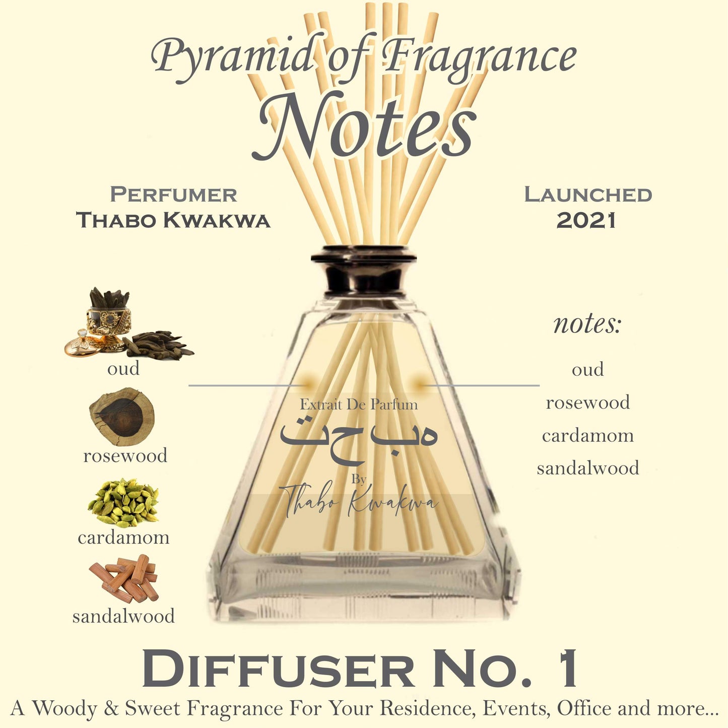 Diffuser 1 - 200ml - Woody & Sweet