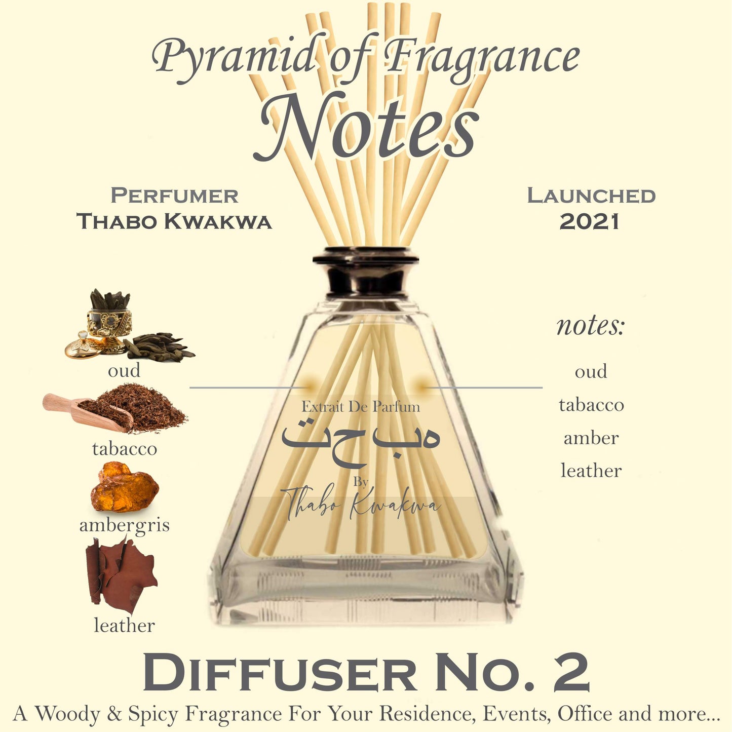 Diffuser 2 - 200ml - Woody & Spicy