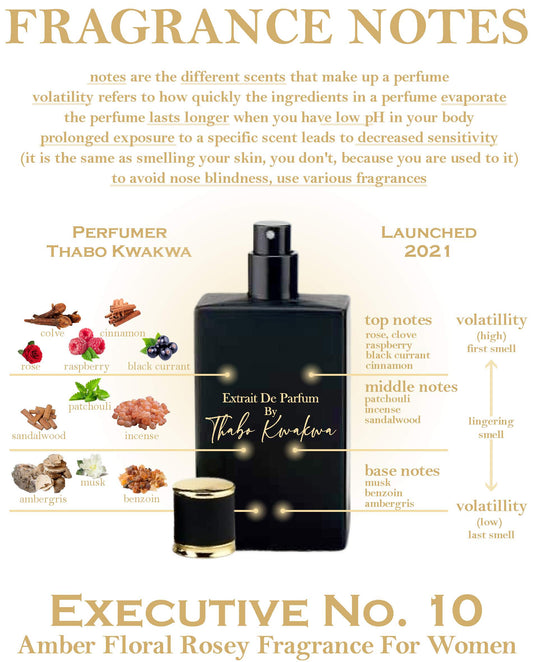 Executive 10 - Square Bottle - Female