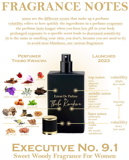 Executive 9.1 - Square Bottle - Female