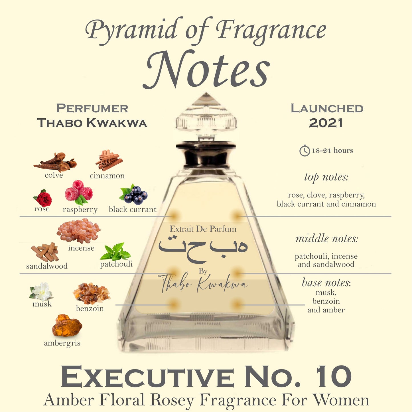 Executive 10 - Square Bottle - 100ml - Female