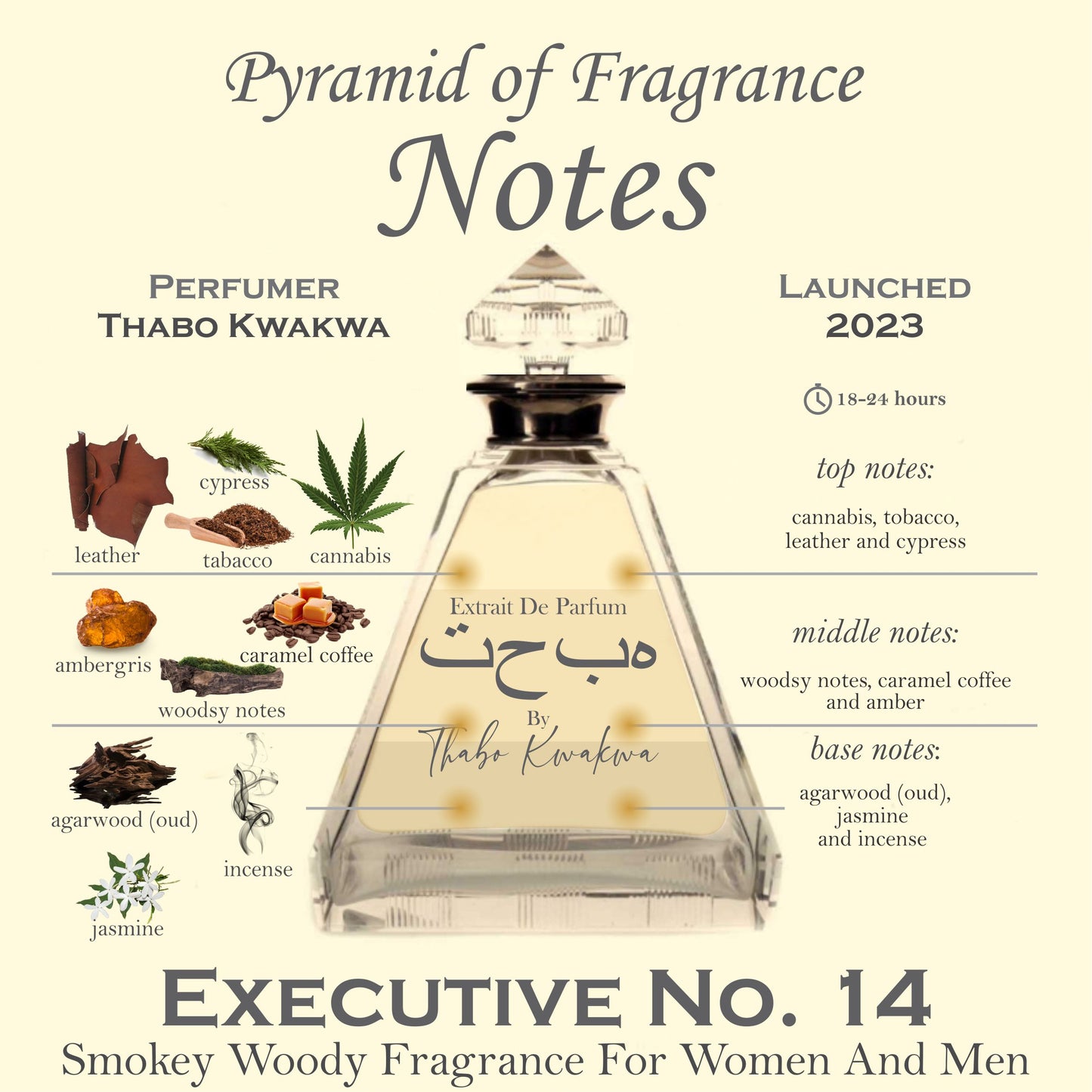 Executive 14 - Square Bottle - 100ml - Unisex – TLK_OudBoutique