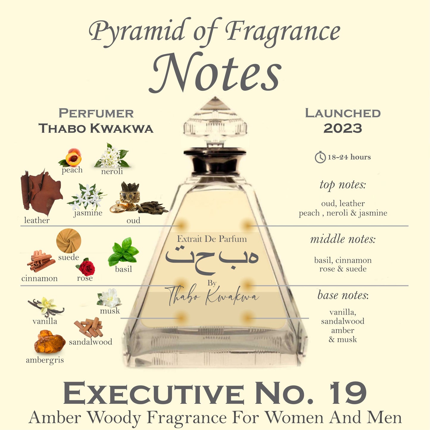 Executive 19 - Square Bottle - 100ml - Unisex