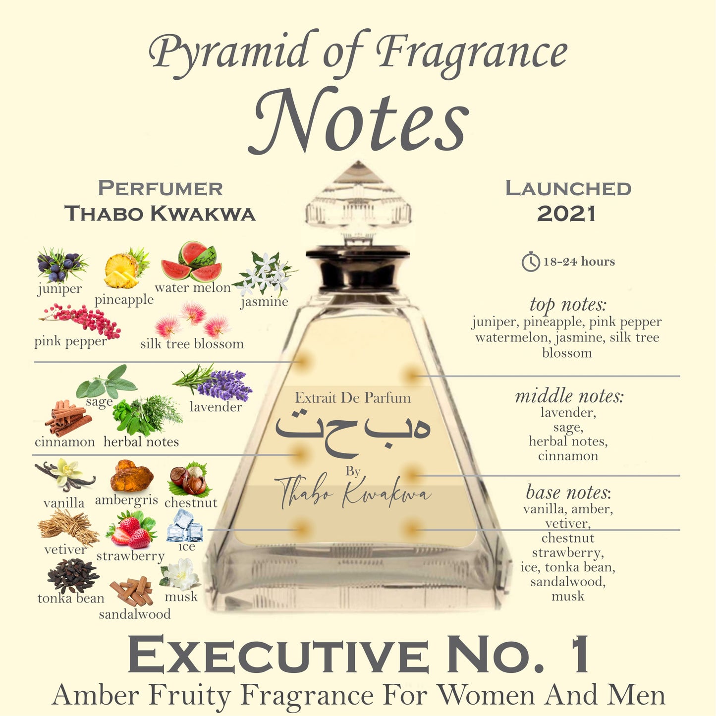 Executive 1 - Round Bottle - 100ml - Unisex