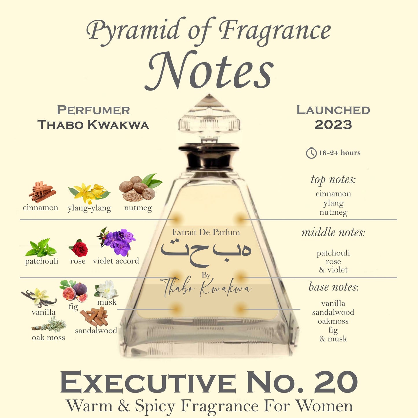 Executive 20 - Round Bottle - 100ml - Female