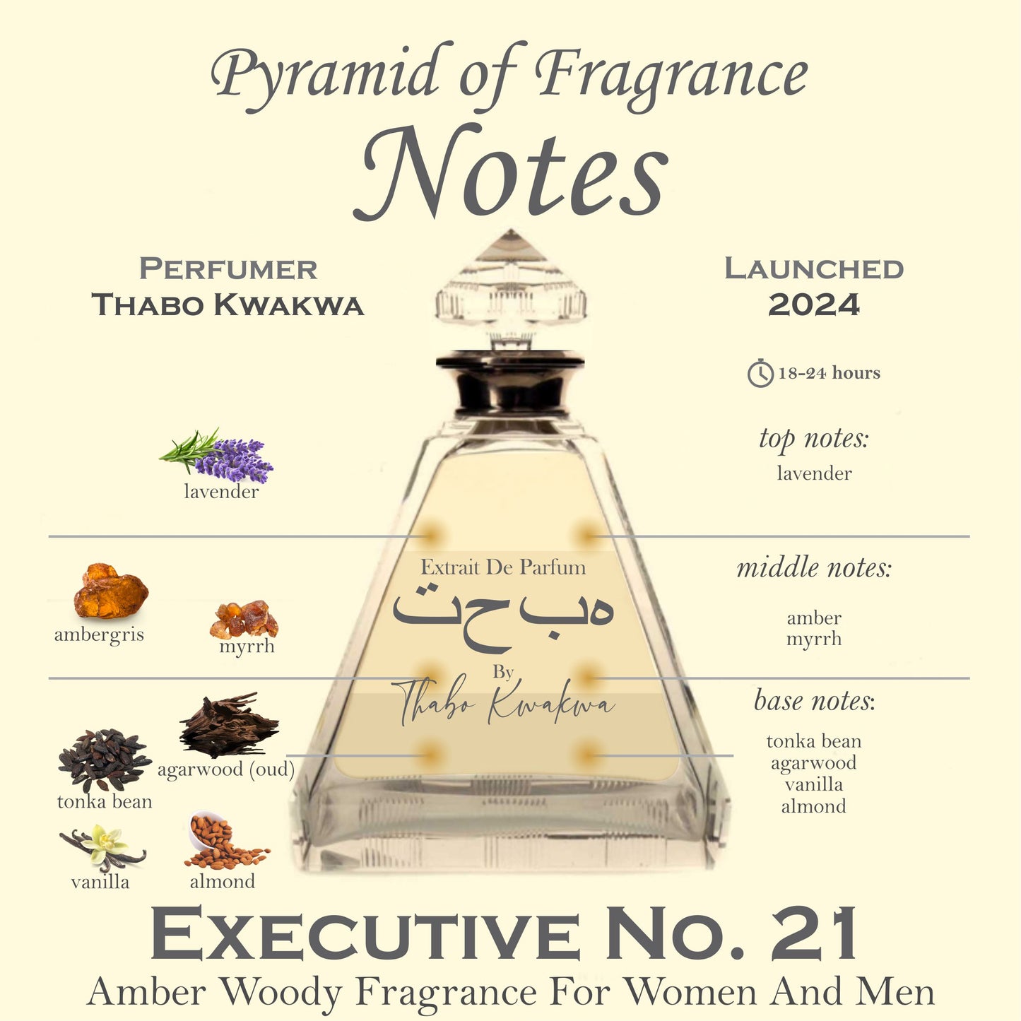 Executive 21 - Round Bottle - 100ml - Unisex