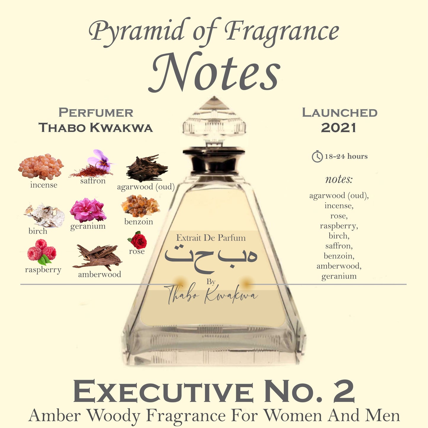 Executive 2 - Square Bottle - 100ml - Unisex