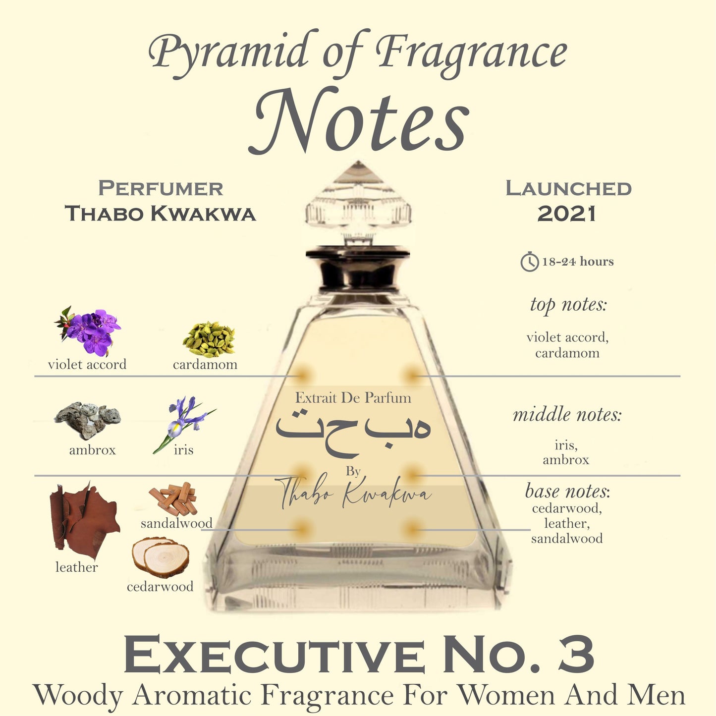 Executive 3 - Square Bottle - 100ml - Unisex