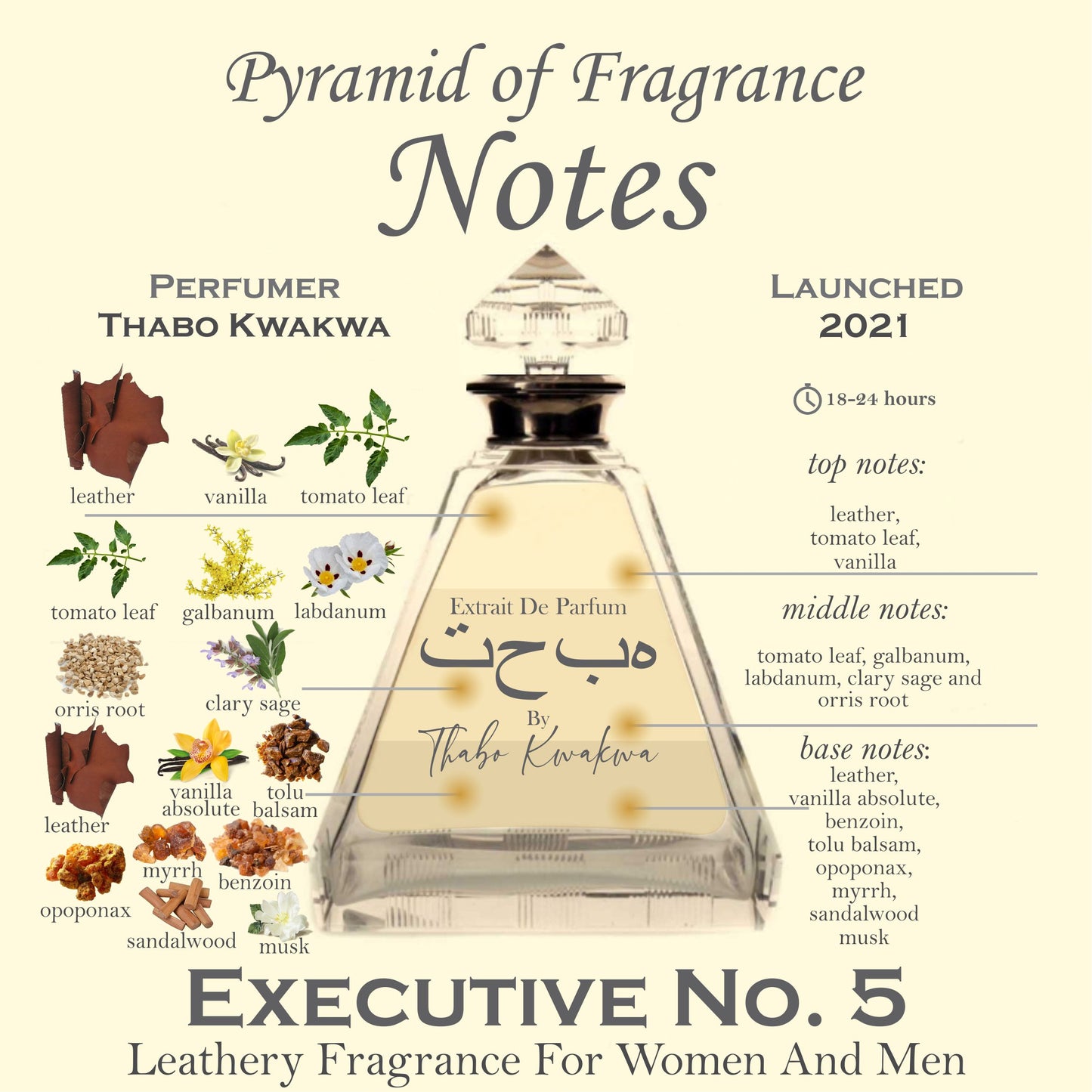 Executive 5 - Round Bottle - 100ml - Unisex