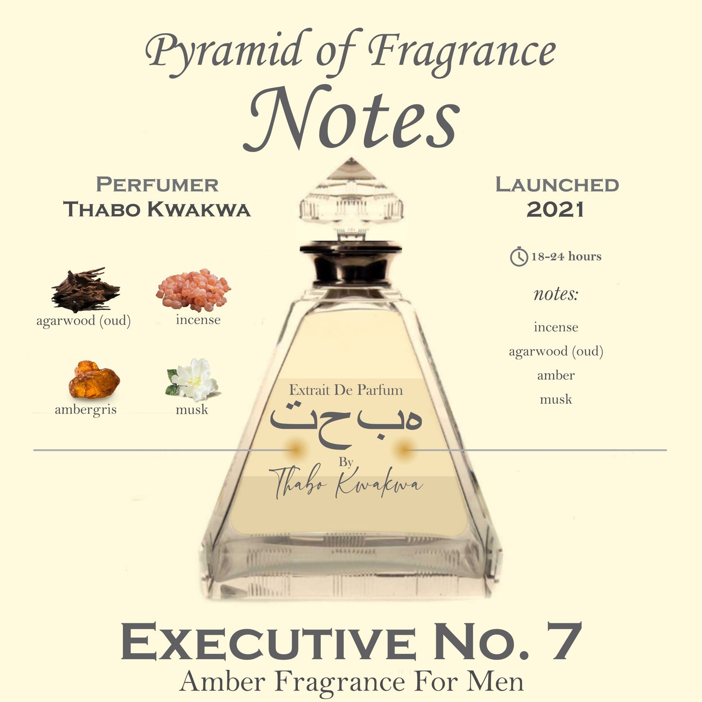 Executive 7 - Round Bottle - 100ml - Male