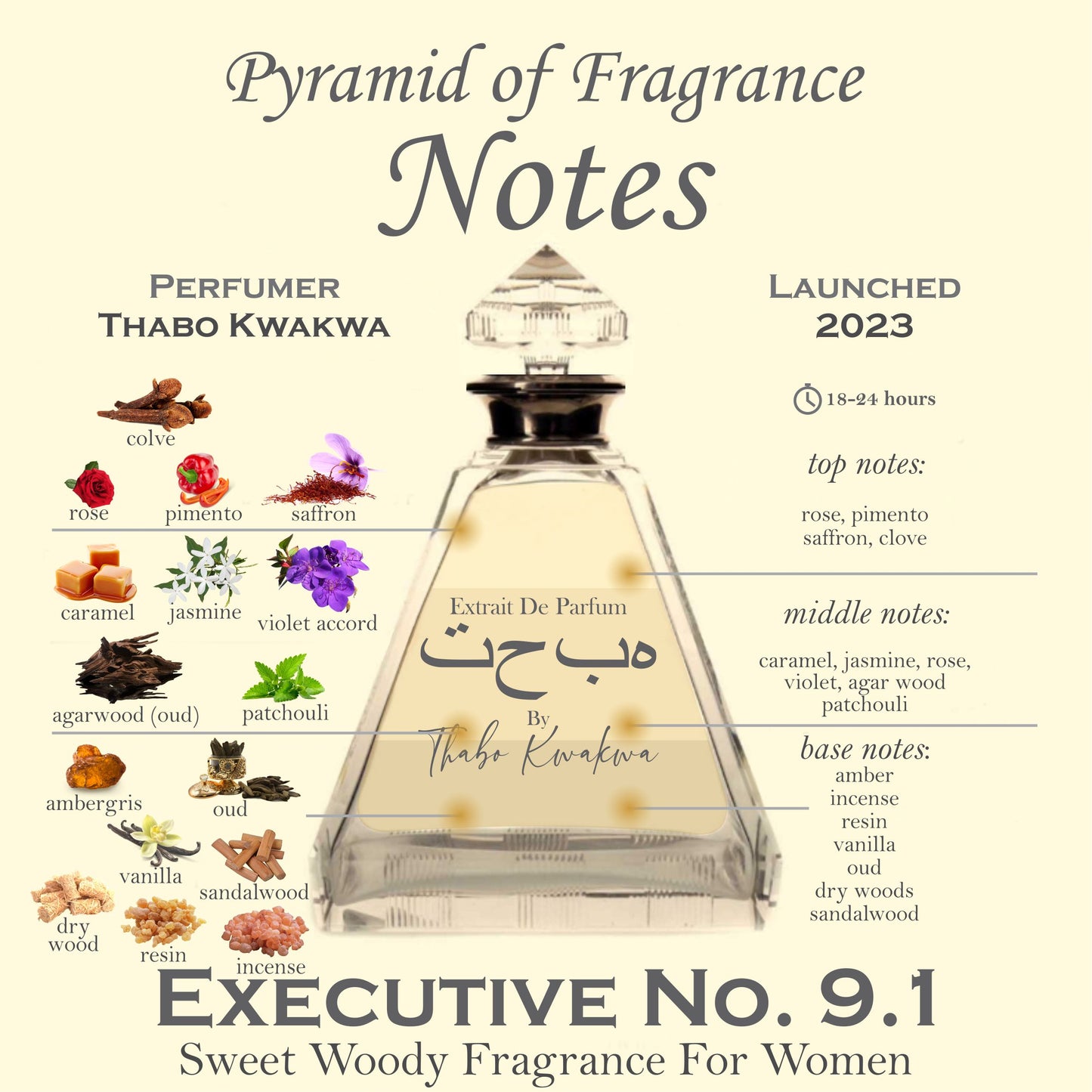 Executive 9.1 - Round Bottle - 100ml - Female