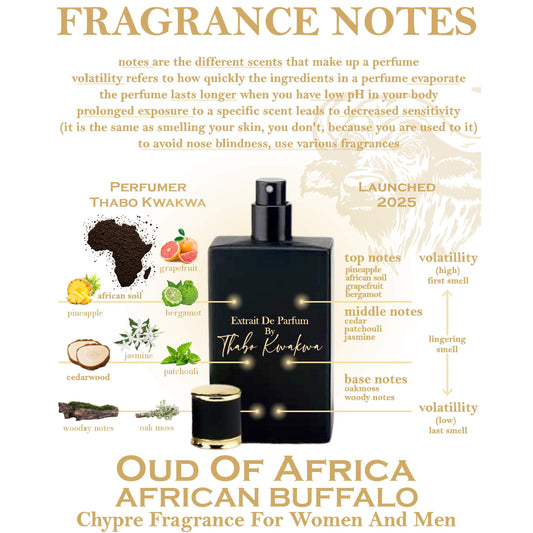 Oud Of Africa - BUFFALO 50ml