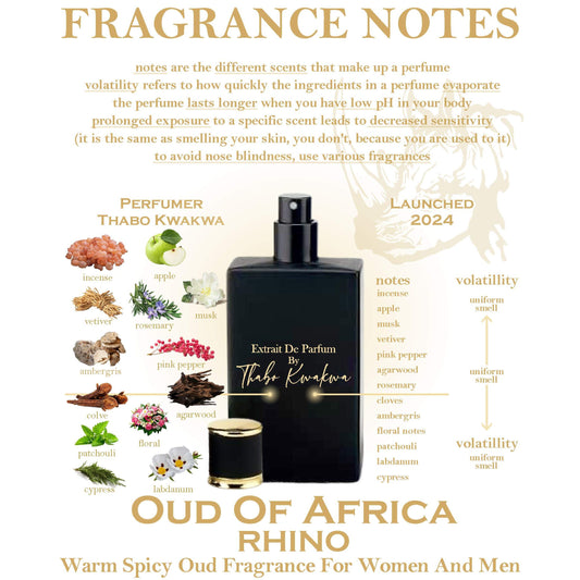 Oud Of Africa - Rhino 50ml