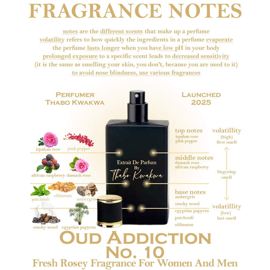 Oud Addiction 10 - Square Bottle - Unisex