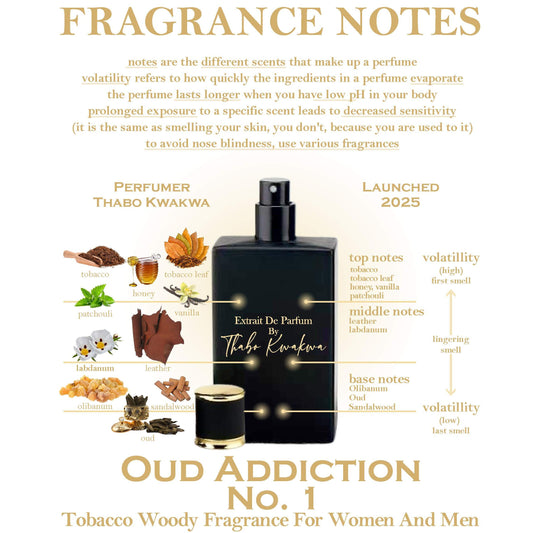 Oud Addiction 1 - Square Bottle - Unisex