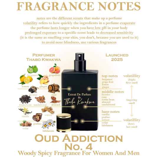 Oud Addiction 4 - Square Bottle - Unisex