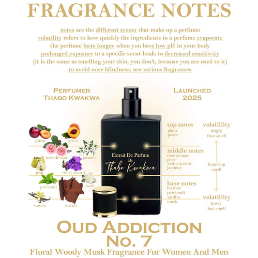 Oud Addiction 7 - Square Bottle - Unisex
