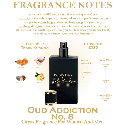 Oud Addiction 8 - Square Bottle - Unisex