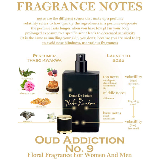 Oud Addiction 9 - Square Bottle - Unisex