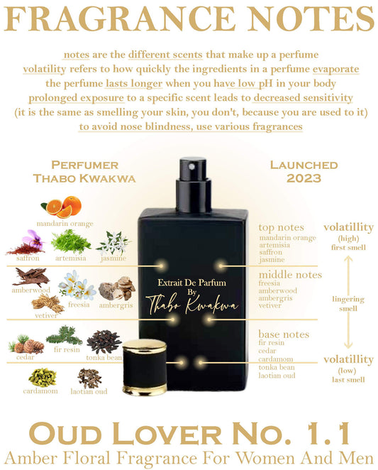Oud Lover 1.1 - Square Bottle - Unisex
