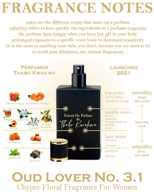 Oud Lover 3.1 - Square Bottle - Female