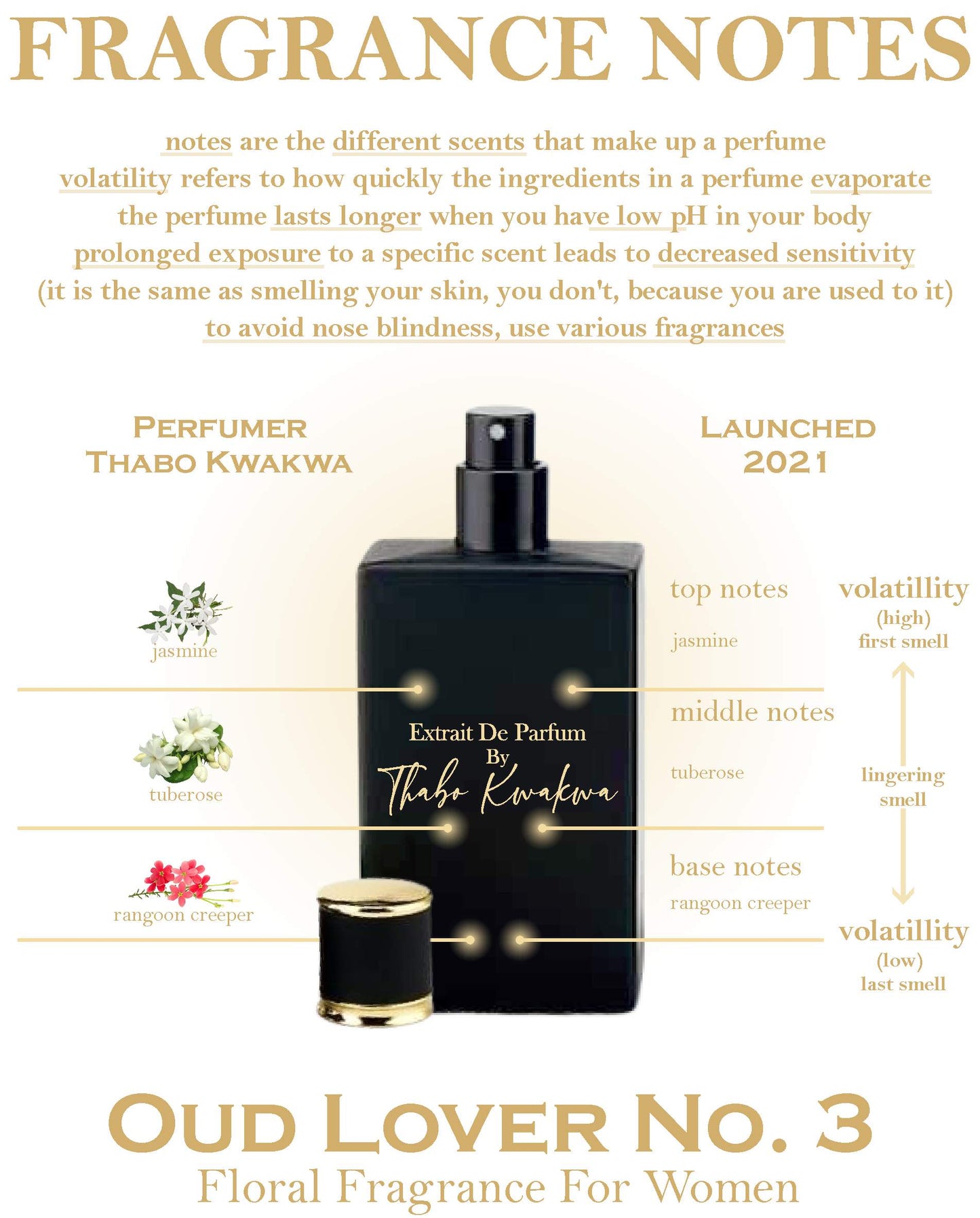 Oud Lover 3 - Square Bottle - Female