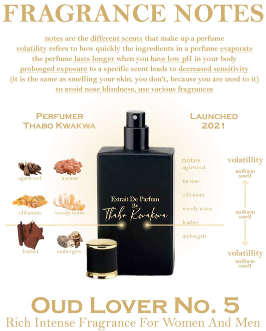Oud Lover 5 - Square Bottle - Unisex