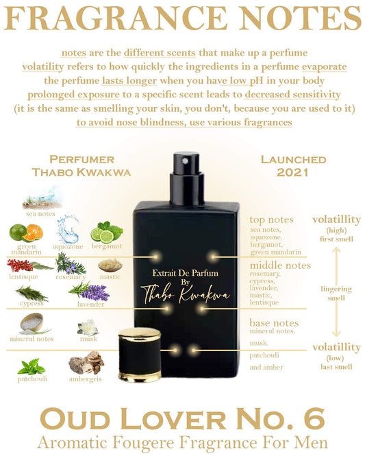 Oud Lover 6 - Square Bottle - Male
