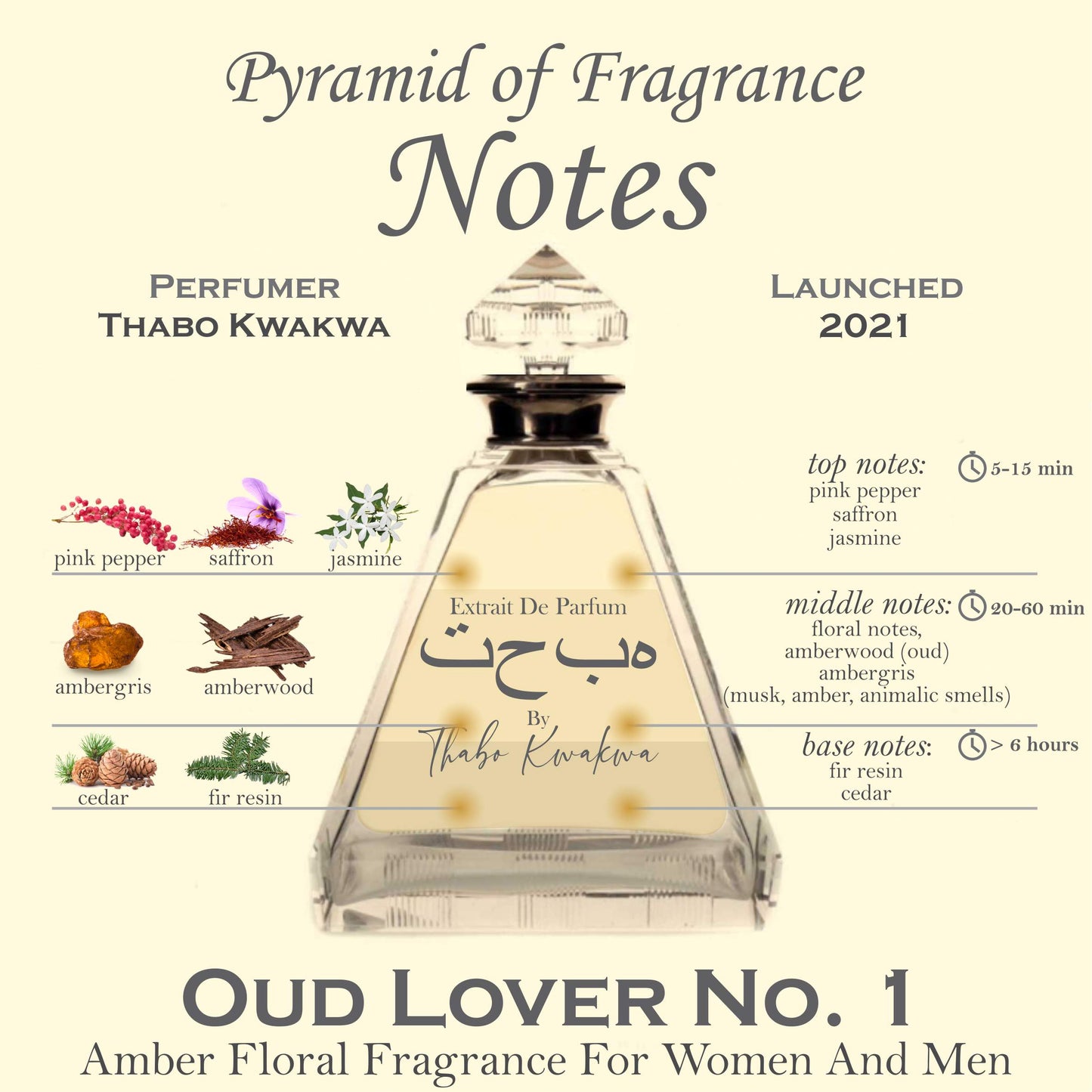 Oud Lover 1 - Round Bottle - 100ml - Unisex