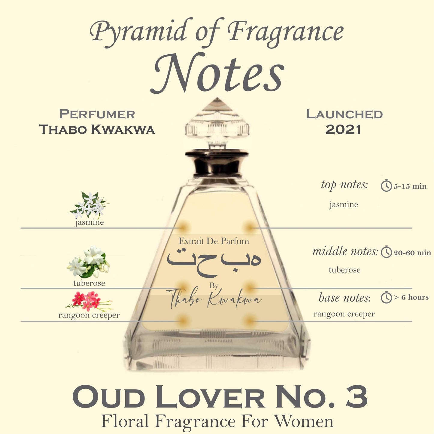 Oud Lover 3 - Round Bottle - 100ml - Female