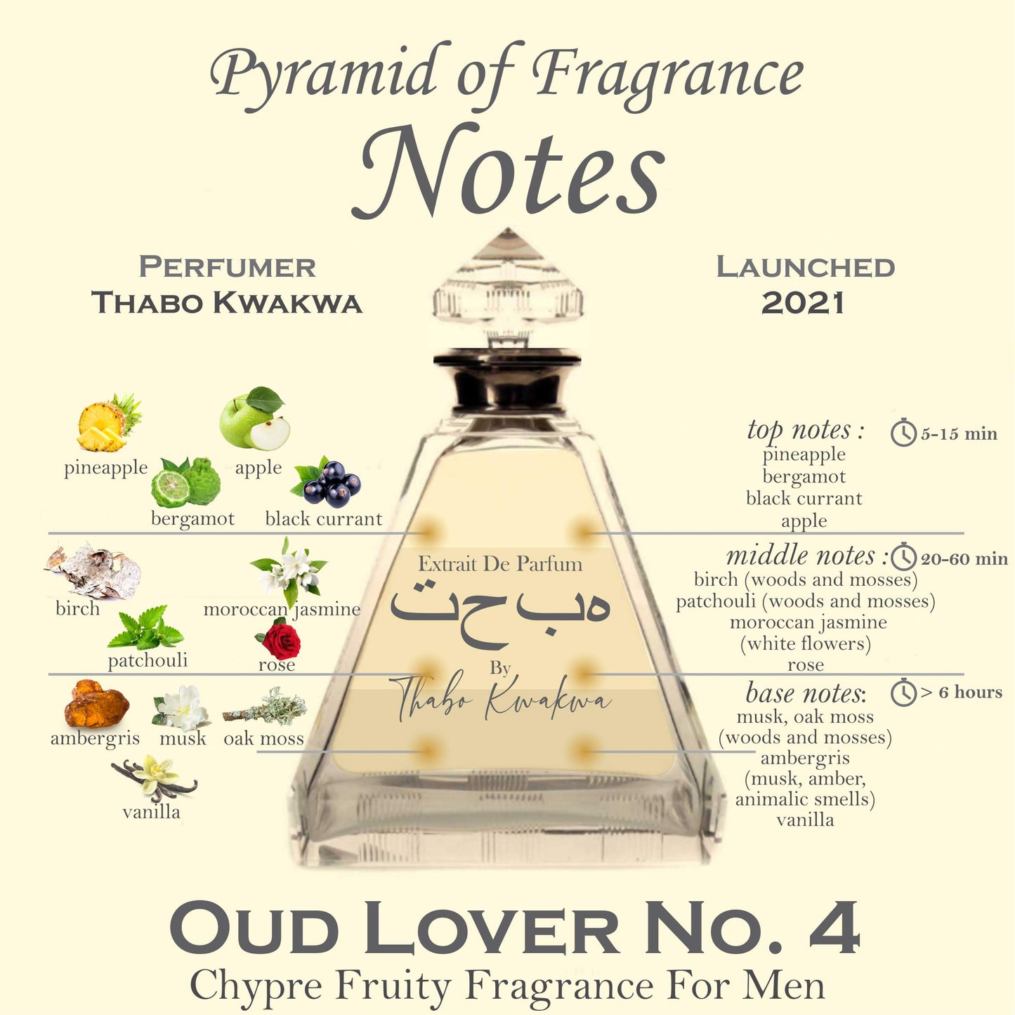 Oud Lover 4 - Round Bottle - 100ml - Male