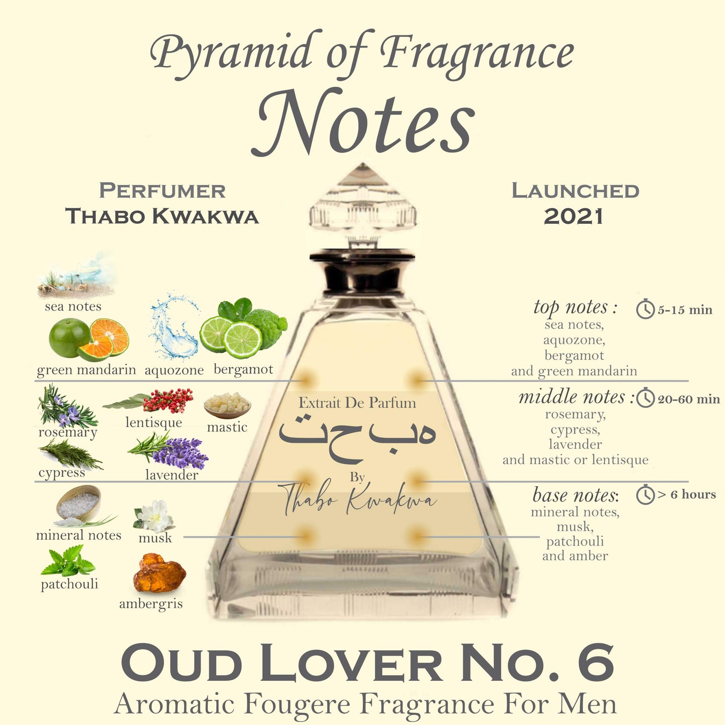 Oud Lover 6 - Round Bottle - 100ml - Male