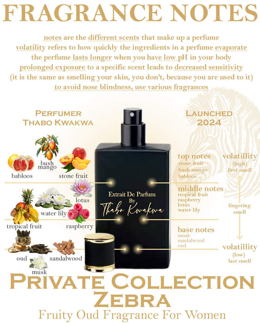 Private Collection - Zebra 50ml