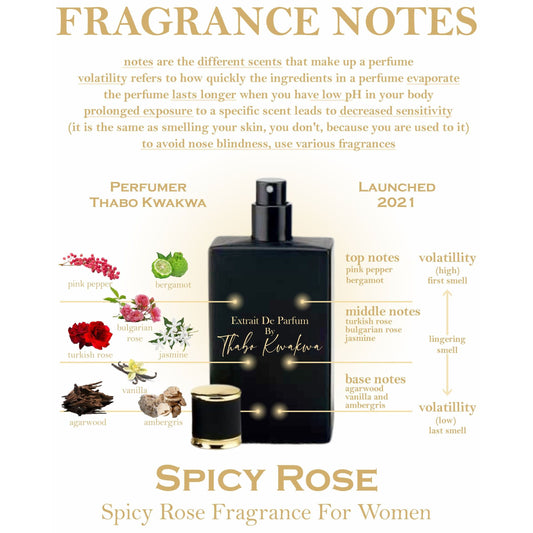 Spicy Rose- Square Bottle - Female